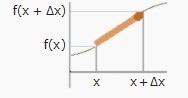 die jeweilige Streichholzl&auml;nge wird mittels Pythagoras berechnet