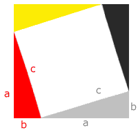 Skizze zum Beweis des Satzes von Pythagoras